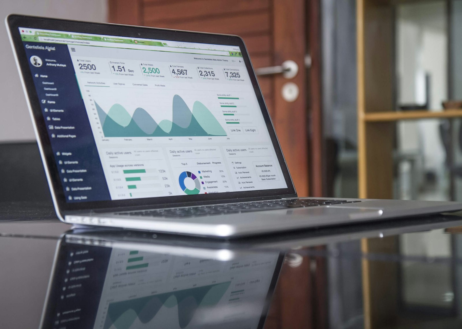 Analytics and product interface work on a laptop